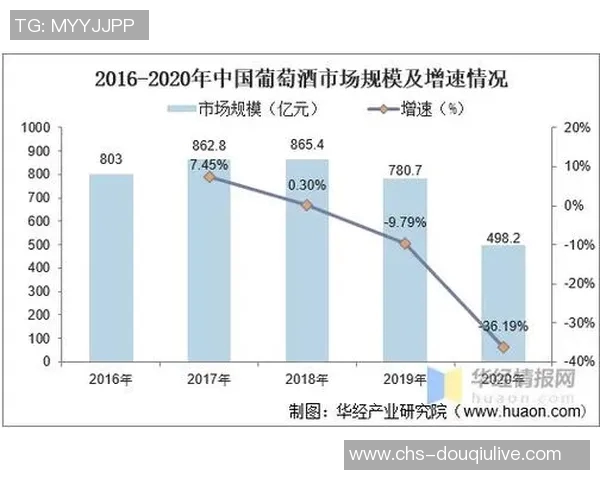 中国足球在国际舞台上的排名现状及未来发展展望分析 中国足球在国际舞台上的排名现状及未来发展展望分析