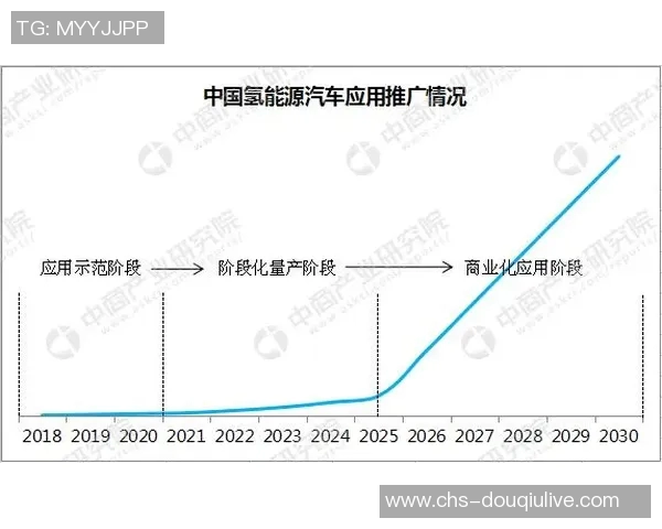 中国足球在国际舞台上的排名现状及未来发展展望分析 中国足球在国际舞台上的排名现状及未来发展展望分析